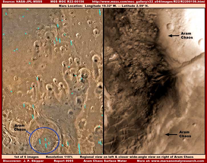 Pics Of Mars Surface. Mars surface water is rarely