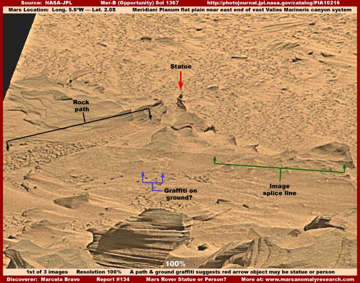 mars rover images. MARS ROVER STATUE