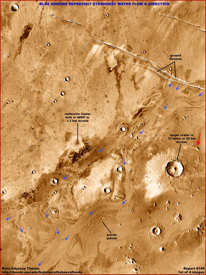 Mengupas Tuntas Konspirasi Nasa Terhadap Planet Mars [ www.BlogApaAja.com ]